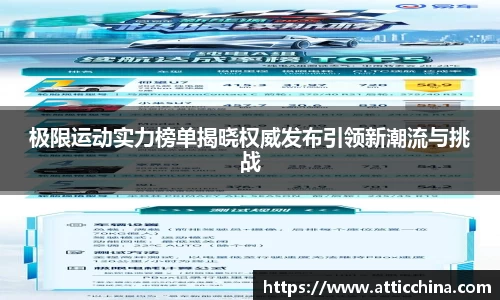 极限运动实力榜单揭晓权威发布引领新潮流与挑战